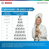 Calentador a gas propano 6L Bosch Therm 1400 F — foto 9