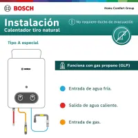 Esquema de instalación del Bosch Vital 1500, tiro natural tipo A