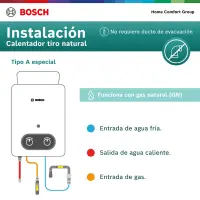 Esquema de instalación del Bosch Vital 1500, tiro natural tipo A
