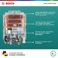 Interior del Bosch Vital 1500: intercambiador de cobre y válvulas